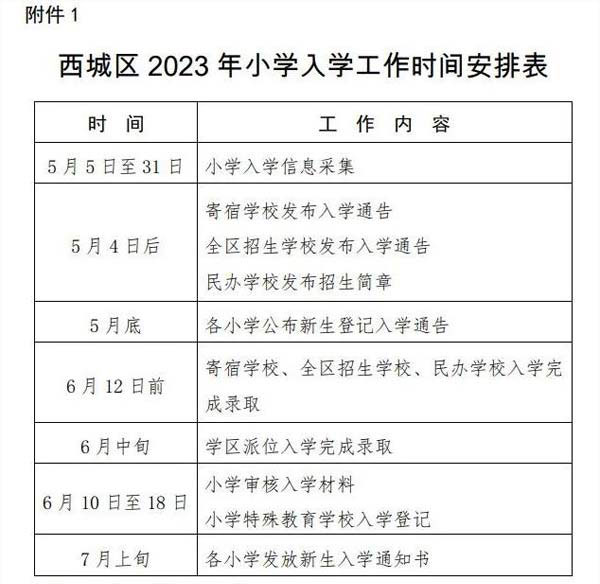 西城區小學入學時間安排.jpg