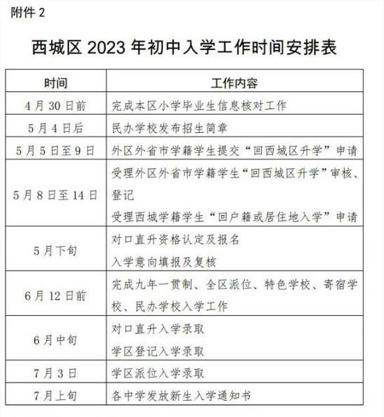 西城區初中入學時間安排.jpg