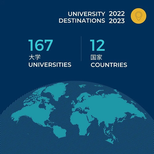 Z°_(d)pZ(y)W(xu)Уȡ