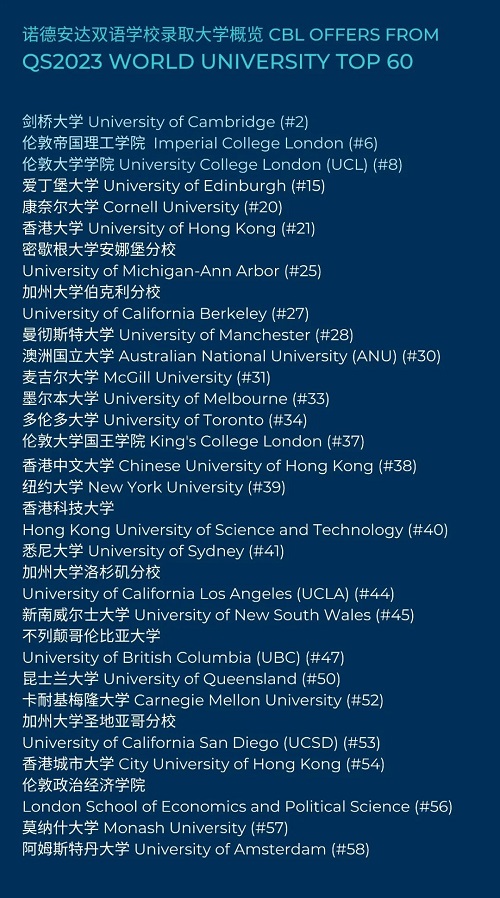 Z°_(d)pZ(y)W(xu)Уȡ