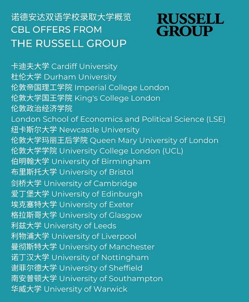 Z°_(d)pZ(y)W(xu)Уȡ