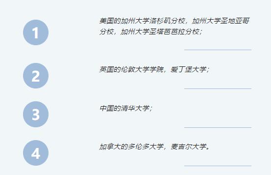青苗學校怎么樣?看青苗優(yōu)秀畢業(yè)生現就讀清華大學的學長怎么說