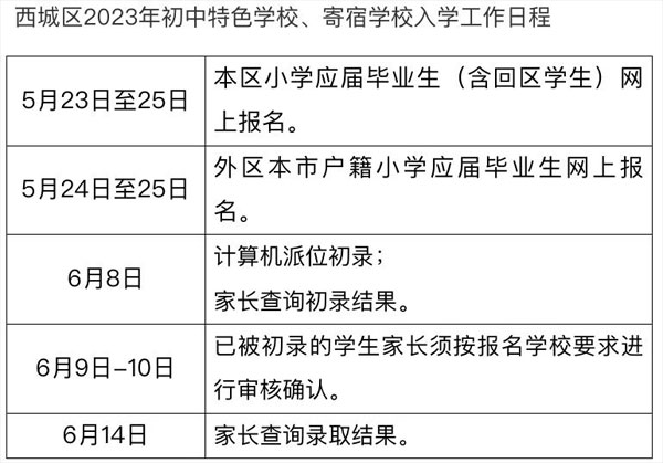 西城區(qū)小升初入學進度.jpg