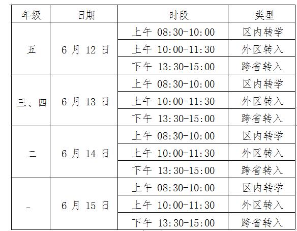 豐臺區私立學校