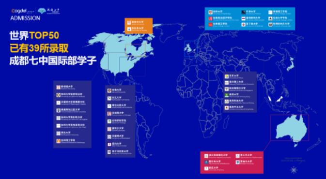成都七中國際部錄取情況.jpg