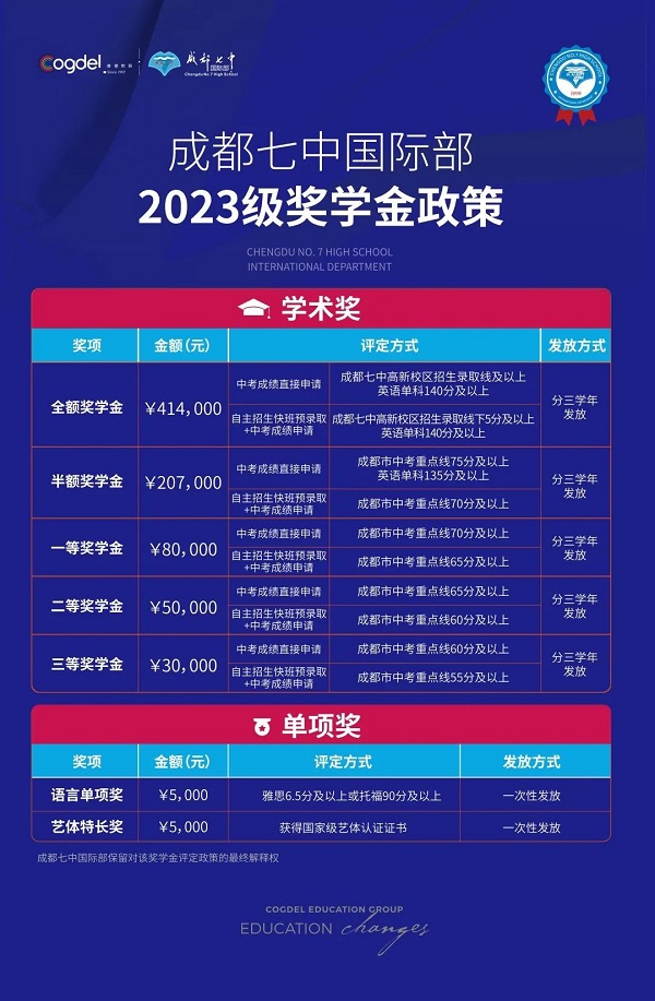 成都七中國際部2023年獎學金政策.jpg