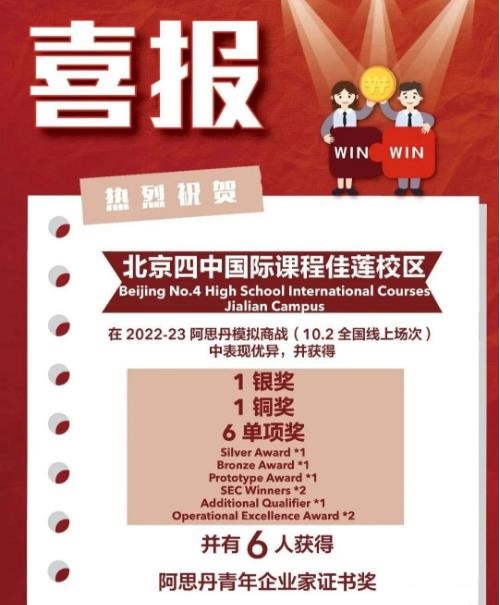 北京四中國際課程佳蓮校區(qū)競賽獲獎2.jpg