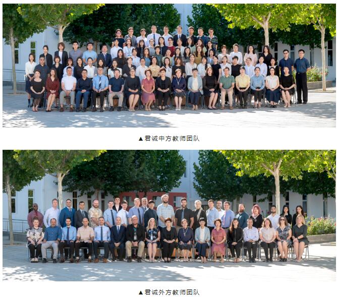君誠國際雙語學校師資團隊.jpg