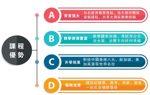 ٿOCAHSňW(xu)DSEñ(yu)