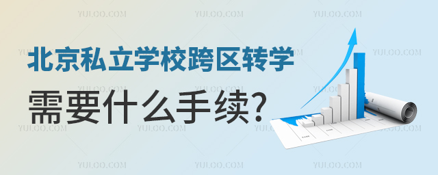 ˽W(xu)У^(q)D(zhun)W(xu)Ҫʲôm(x)