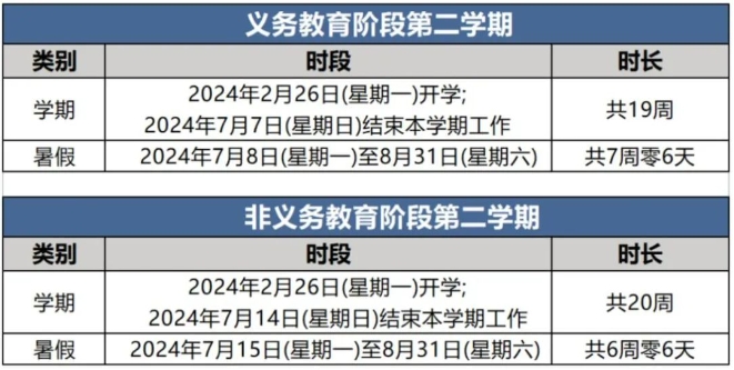 北京第二學(xué)期放假安排