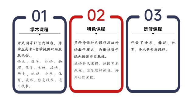 北京明誠外國語學校洪堡學院德語高考班2