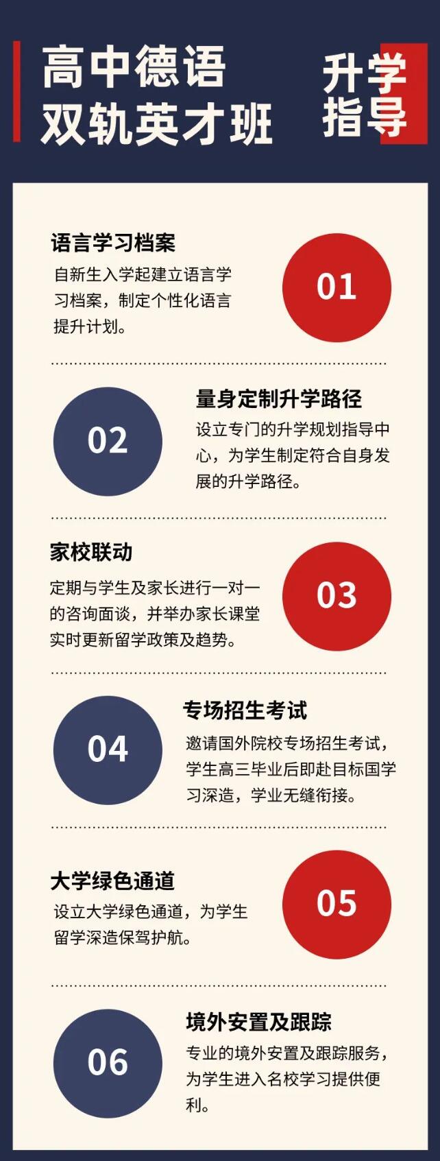 北京明誠外國語學校洪堡學院德語高考班11