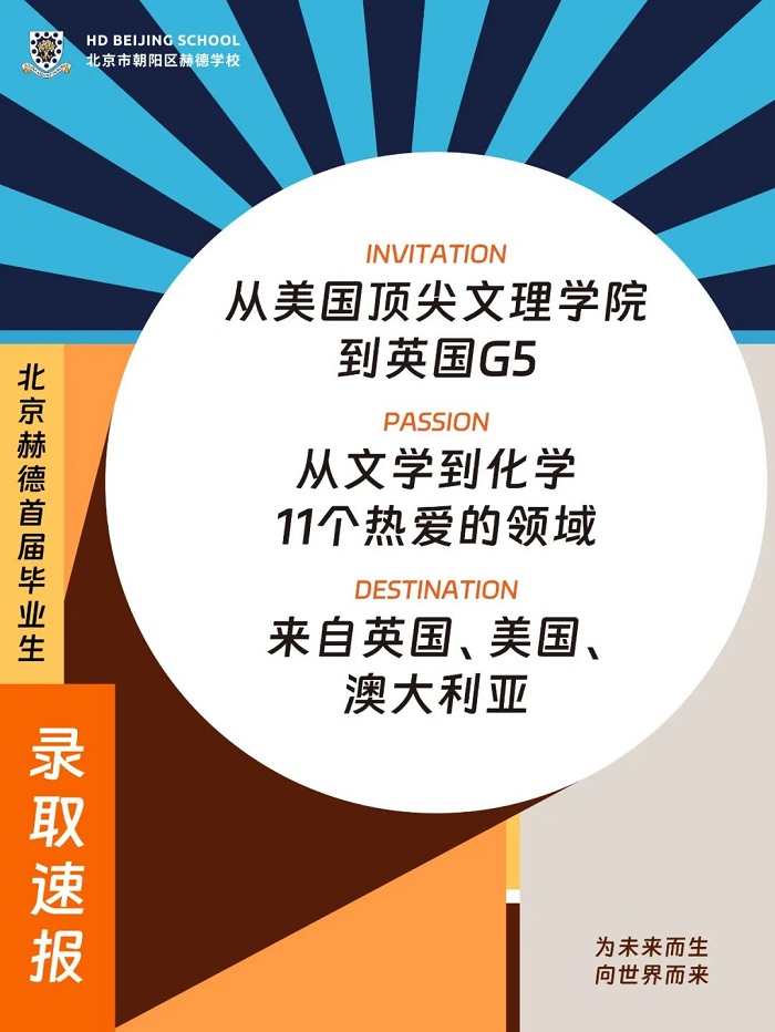 北京赫德學(xué)校首屆畢業(yè)生錄取喜報(bào)1