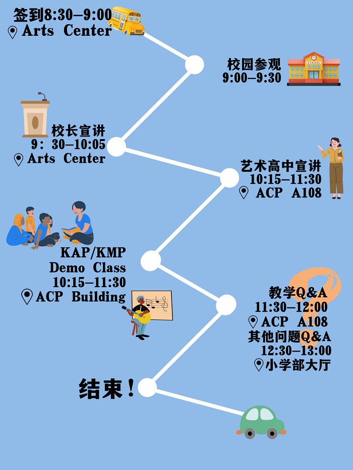 朝陽凱文國際藝術(shù)高中開放日流程