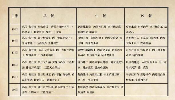 北京市師達中學食堂食譜