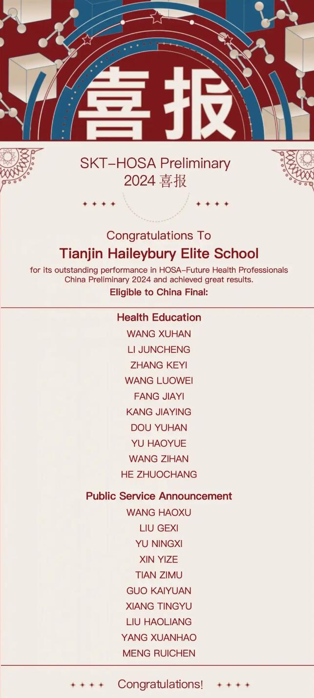 天津黑利伯瑞國(guó)際學(xué)校2023年國(guó)際競(jìng)賽獲獎(jiǎng)喜報(bào)