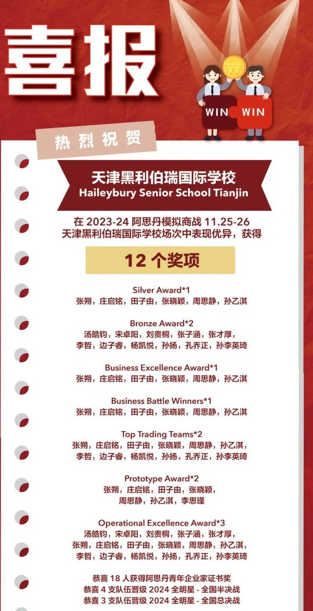 天津黑利伯瑞國(guó)際學(xué)校2023年國(guó)際競(jìng)賽獲獎(jiǎng)喜報(bào)