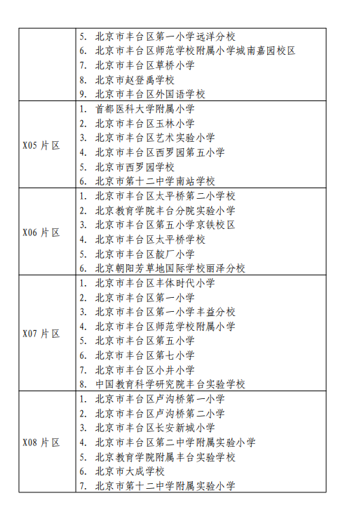 北京豐臺區小學劃片 北京豐臺區小學劃片