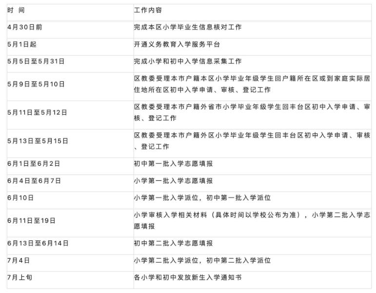 1708947328689492.jpg 豐臺(tái)區(qū)報(bào)名時(shí)間.jpg