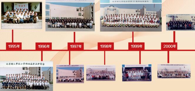 北京市通州區私立樹人學校校史g