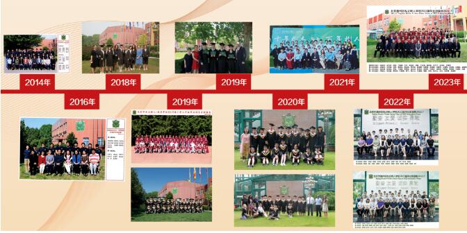 北京市通州區私立樹人學校校史