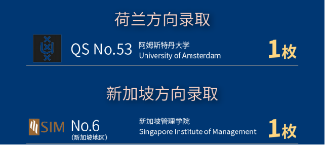 法拉古特學校天津校區錄取