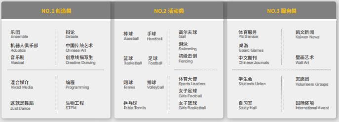 北京朝陽凱文學校普高班特色