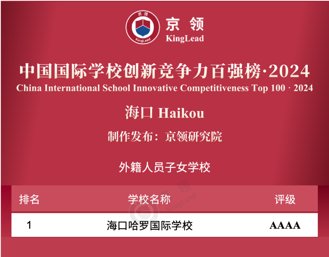 2024꺣ϵһ꠵ćHWУuxYt