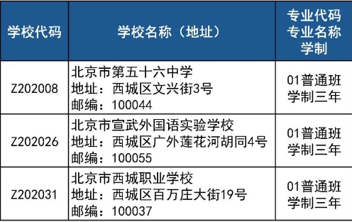 北京西城區高中登記入學名單.jpg