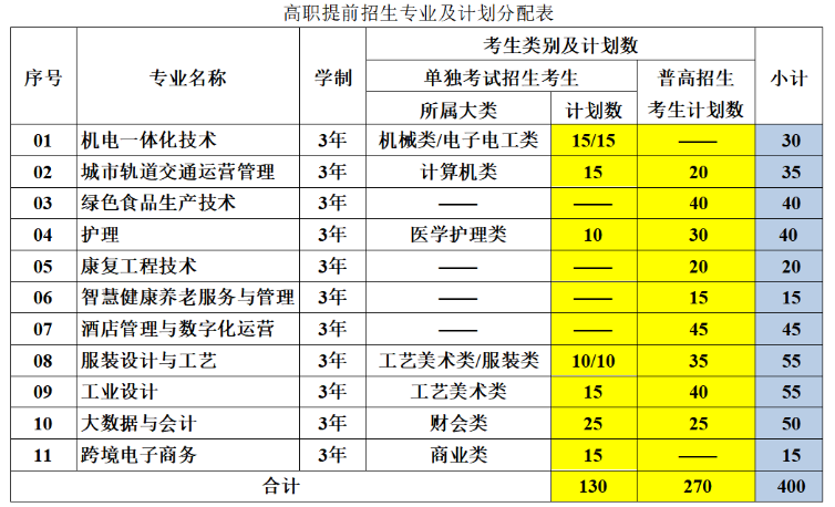 2024꺼fIgWԺǰ³