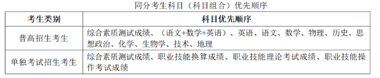 2024꺼fIgWԺǰ³