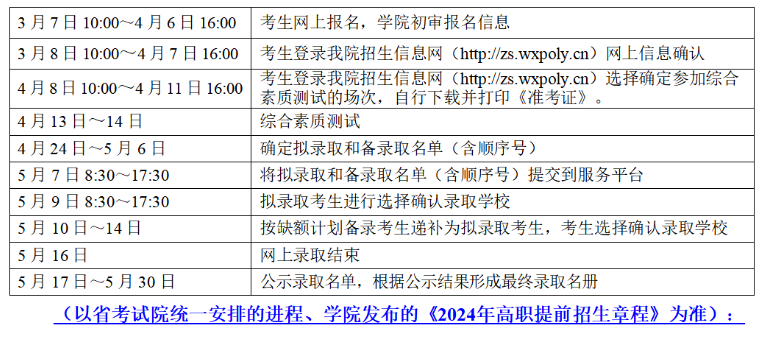 2024꺼fIgWԺǰ³