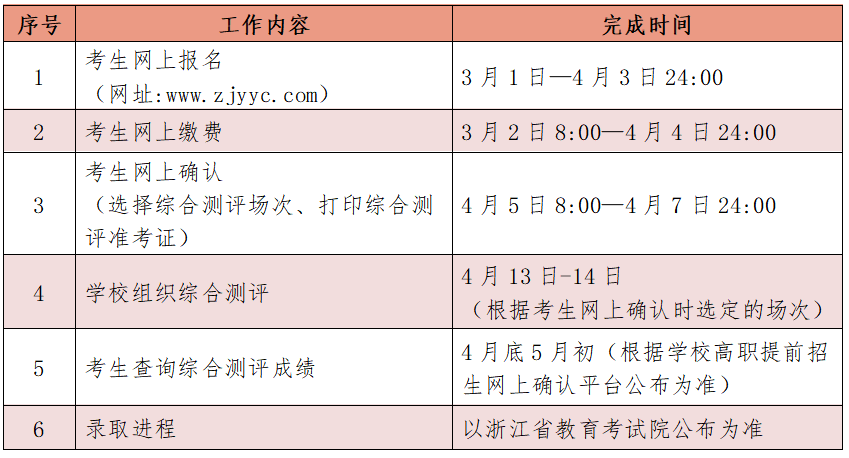 2024年浙江育英職業技術學院高職提前招生章程 2024年浙江育英職業技術學院高職提前招生章程