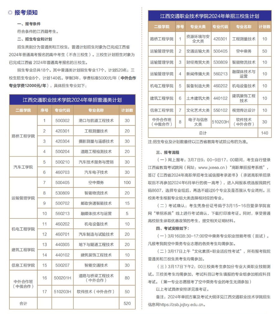 2024年江西交通職業技術學院單招簡章 2024年江西交通職業技術學院單招簡章