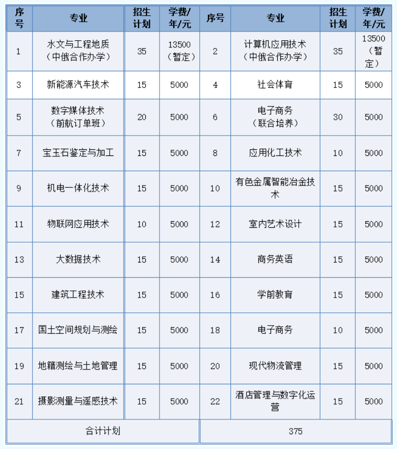 2024꽭(yng)üg(sh)I(y)W(xu)Ժк