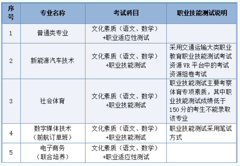 2024꽭(yng)üg(sh)I(y)W(xu)Ժк