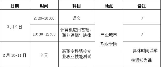 2024年三亞城市職業學院高職分類招生簡章 2024年三亞城市職業學院高職分類招生簡章