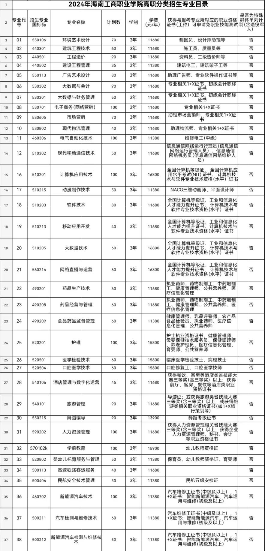 2024꺣ϹI(y)W(xu)Ժԇ(jin)