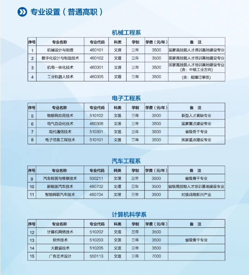 2024FݺI(y)g(sh)W(xu)Ժԇ(jin)