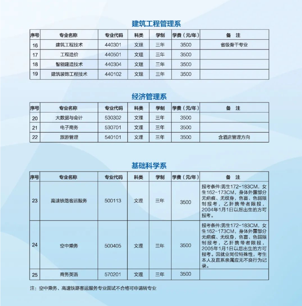 2024FݺI(y)g(sh)W(xu)Ժԇ(jin)
