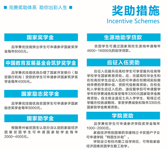 2024年黔南民族職業(yè)技術(shù)學(xué)院分類考試招生簡章 2024年黔南民族職業(yè)技術(shù)學(xué)院分類考試招生簡章
