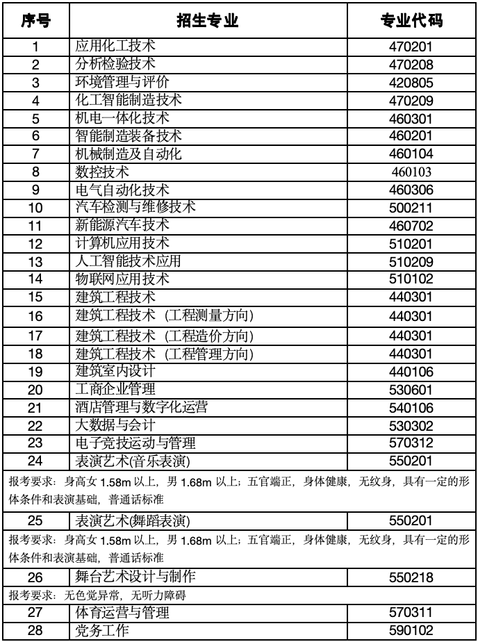 2024FݹIIgWԺԇ³