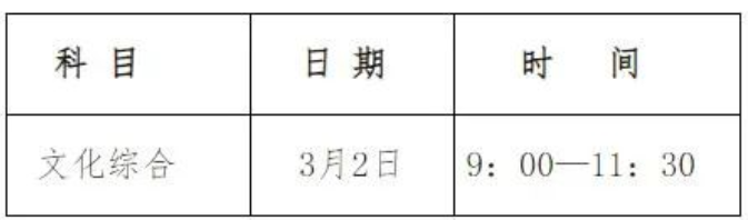 2024年銅仁幼兒師范高等專科學校分類考試招生章程 2024年銅仁幼兒師范高等專科學校分類考試招生章程