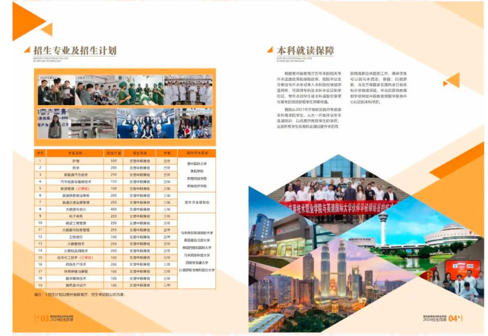 2024年貴州應(yīng)用技術(shù)職業(yè)學(xué)院分類考試招生簡(jiǎn)章 2024年貴州應(yīng)用技術(shù)職業(yè)學(xué)院分類考試招生簡(jiǎn)章