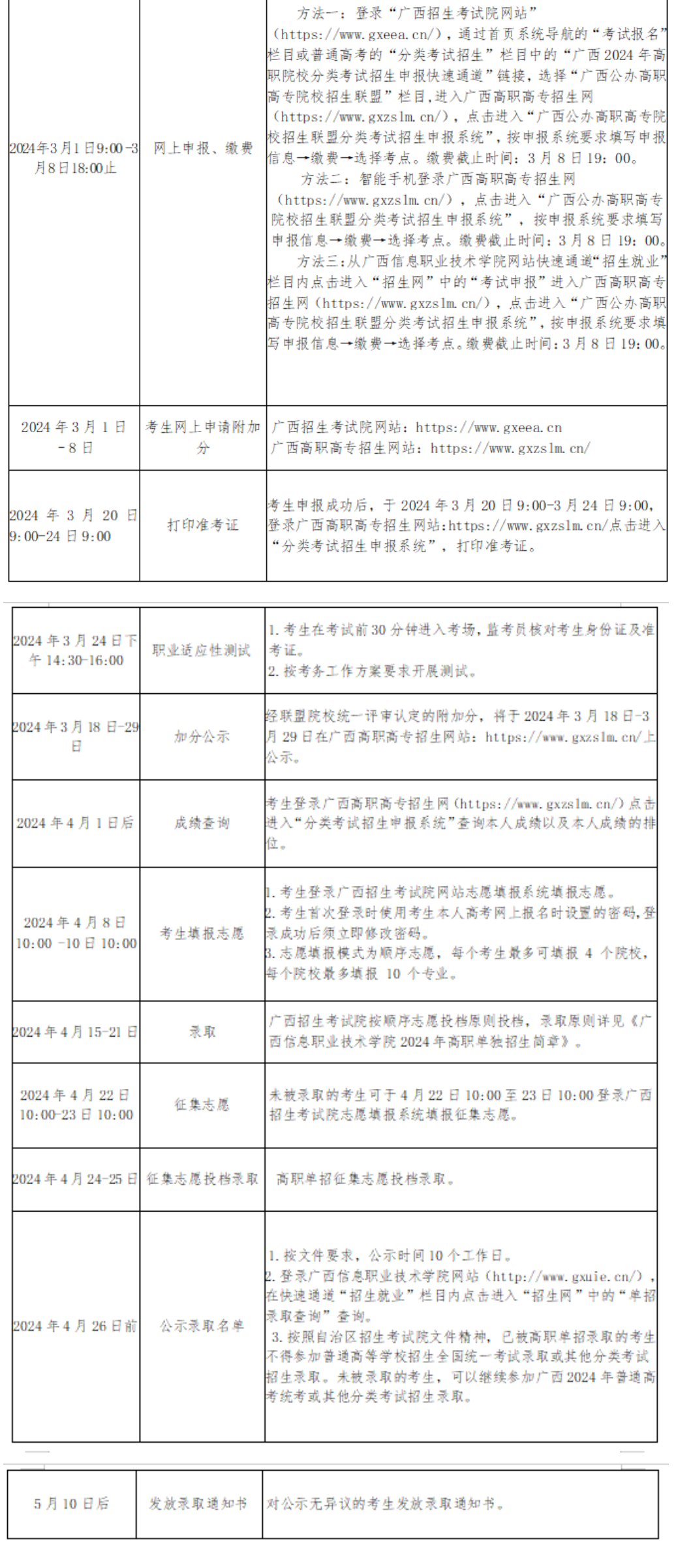 2024年廣西信息職業技術學院單招簡章 2024年廣西信息職業技術學院單招簡章