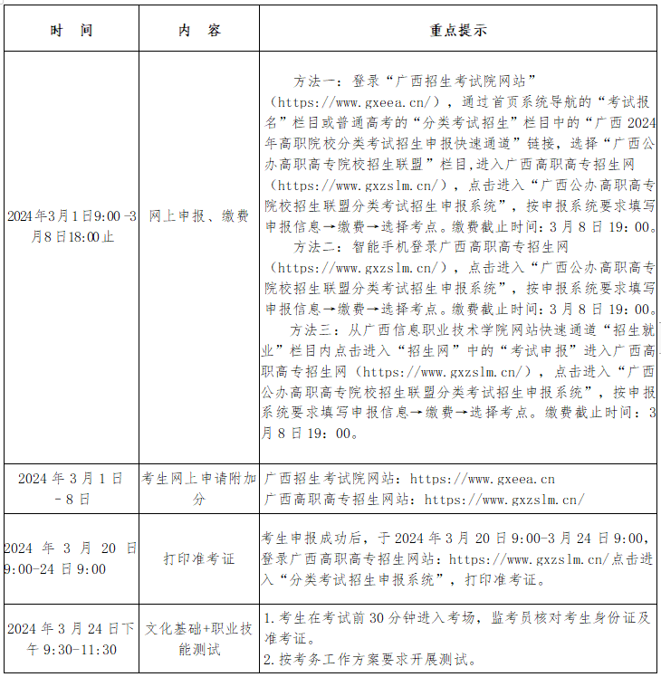 2024年廣西信息職業技術學院高職對口中職自主招生簡章 2024年廣西信息職業技術學院高職對口中職自主招生簡章