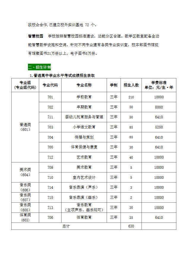 2024V|^׃ߵȌƌWУ߿