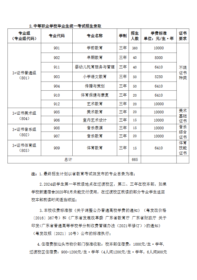 2024V|^׃ߵȌƌWУ߿