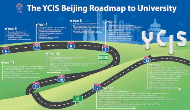 ҫЇ(gu)HW(xu)У2024îI(y)W(xu)ȡ݈(bo)